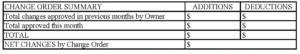 aia g702 - change order summary 