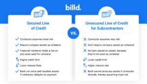 contractor lines of credit