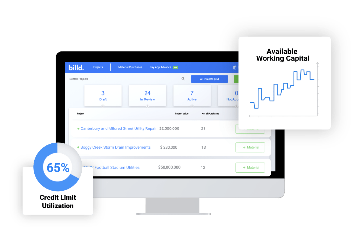 Construction project financing dashboard