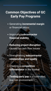 Common objectives of GC early pay programs