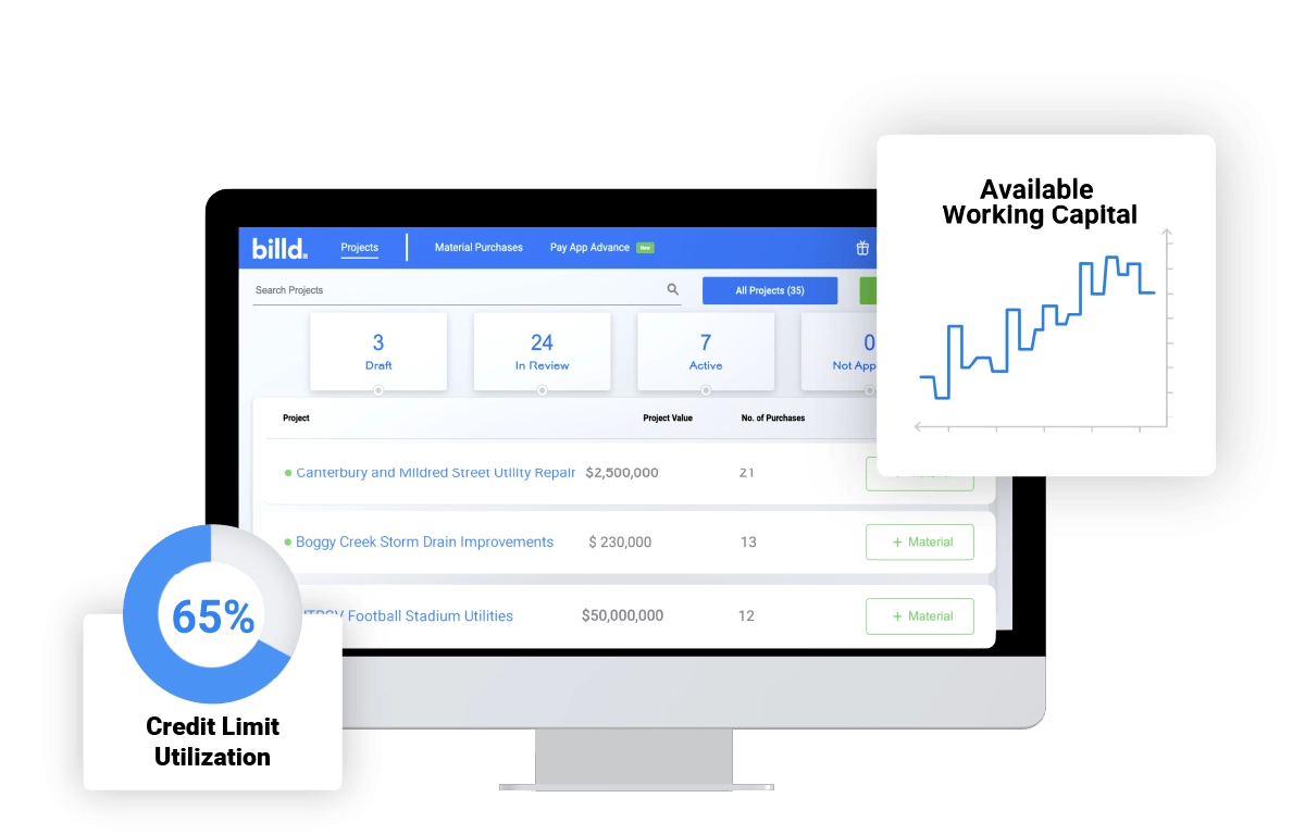 Construction project financing dashboard