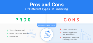 credit cards for contractors