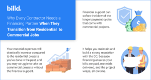 transition from residential to commercial construction