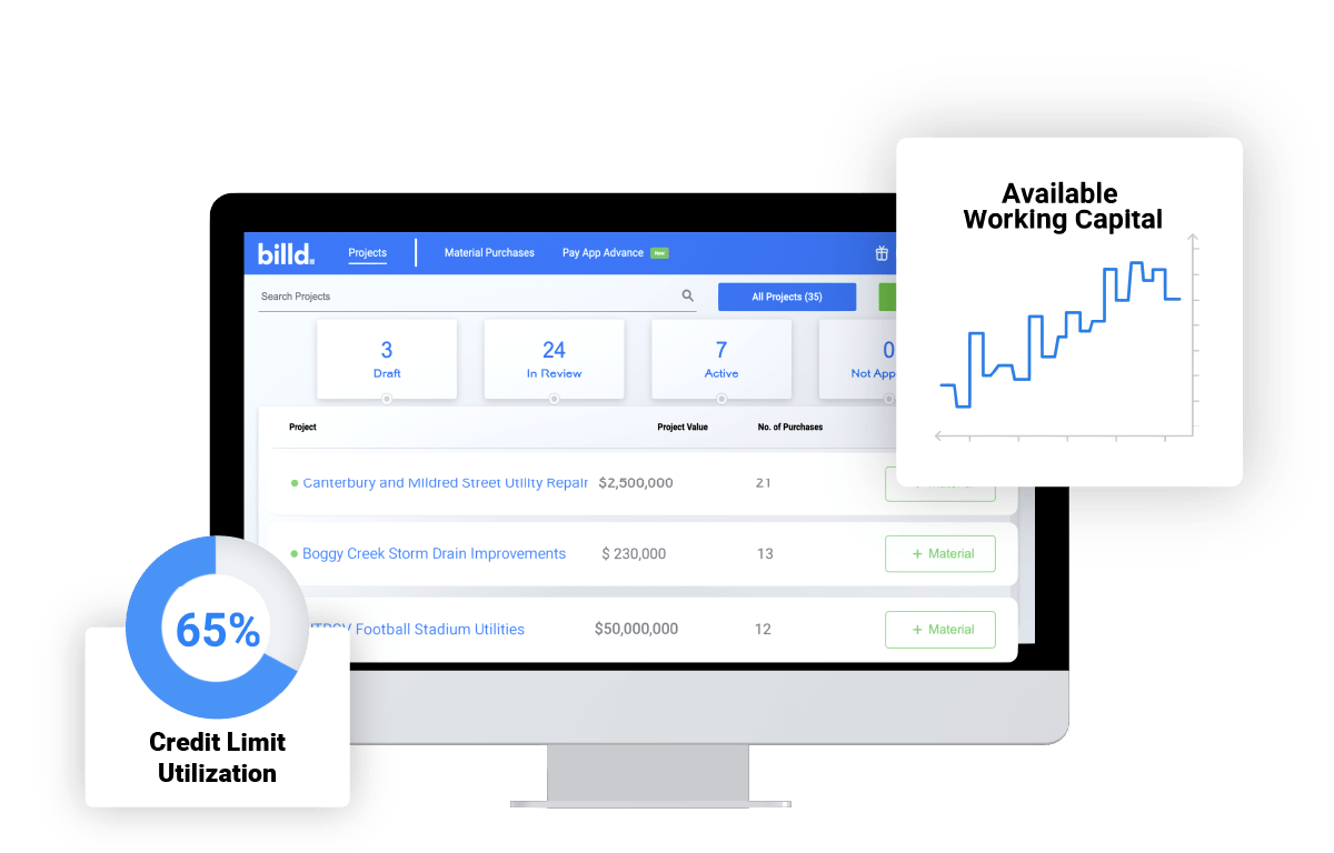 Construction project financing dashboard