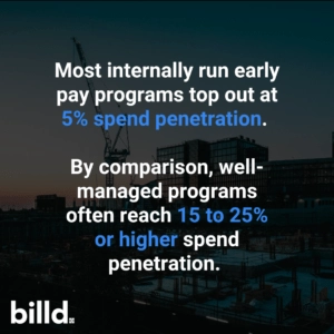 In-house early pay program versus best in class early pay programs