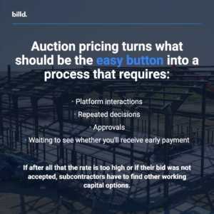 Barriers to auction-based early pay program