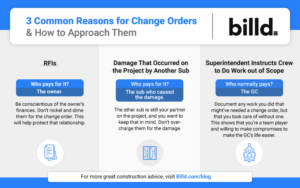 change orders: common reasons