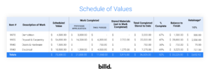 schedule of values